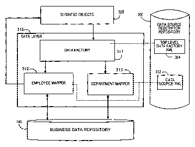 Une figure unique qui représente un dessin illustrant l'invention.